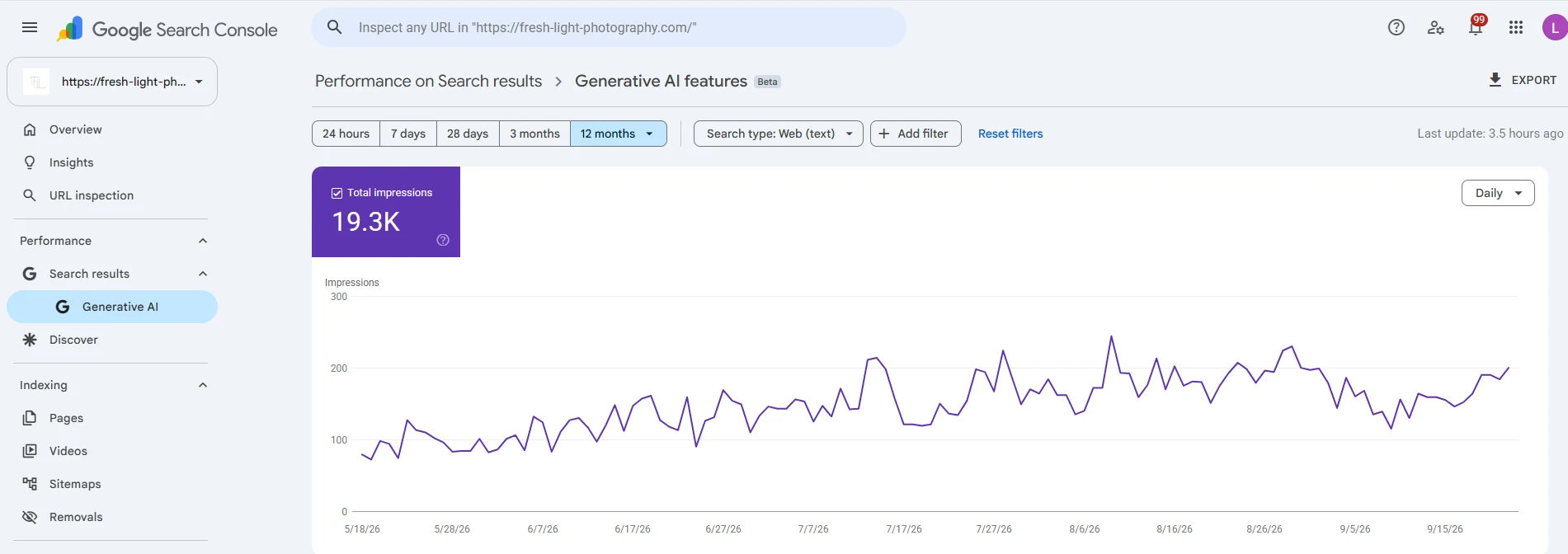 Search Console: Generative AI features for Fresh Light Photography: Impressions in Google's AI-generated results.